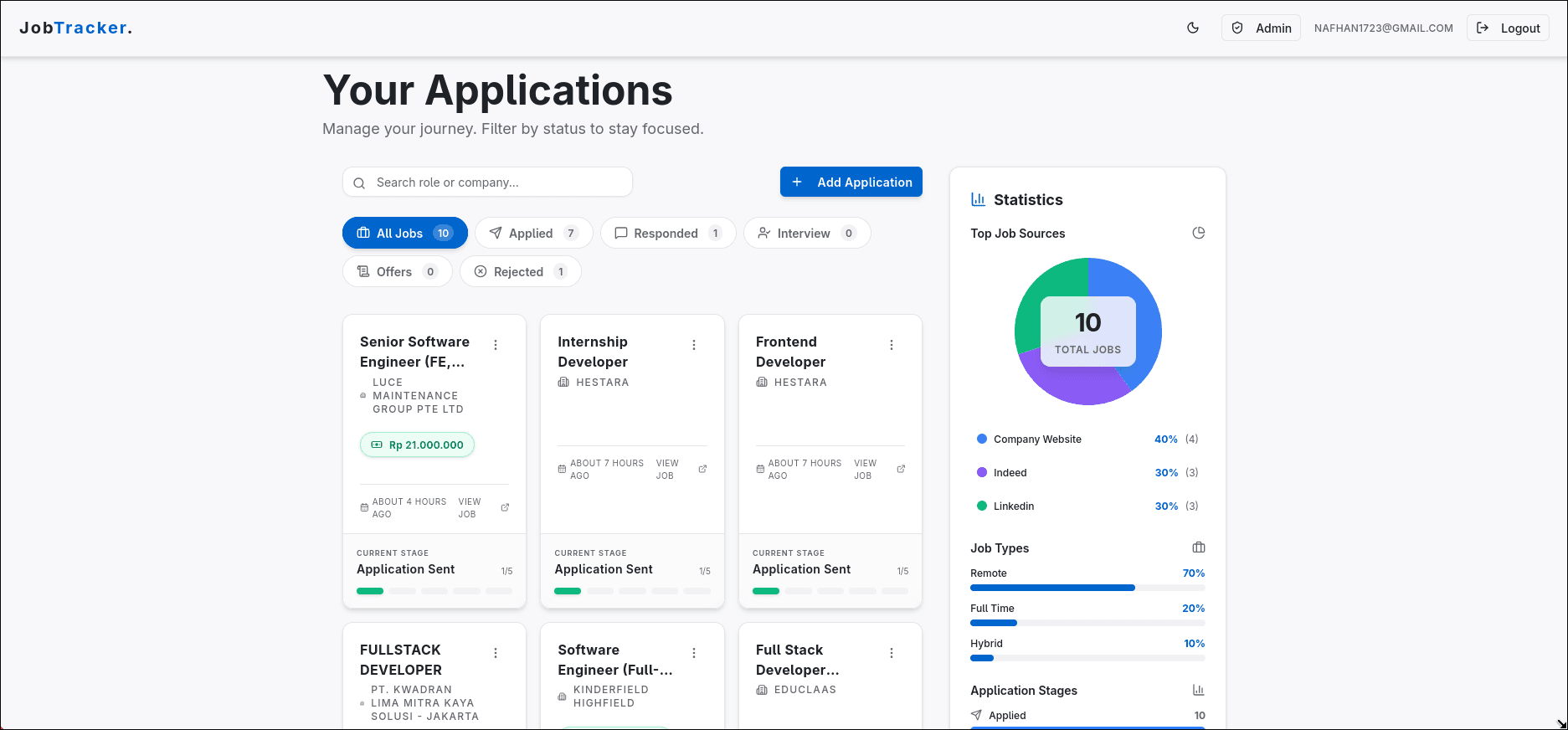 JobTracker Dashboard Interface